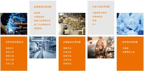 德銀董事長訪京東客服中心 深化合作共探文化經(jīng)紀新路徑